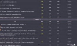 黑客爆料视频大全集