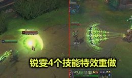 锐雯大招解释图最新爆料,揭秘神秘力量与华丽变身