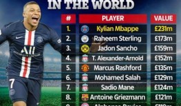 球员保姆爆料视频大全最新,球员保姆爆料视频大全精彩瞬间汇总