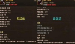3.21最新武器爆料,全新利器登场，战场格局再起风云