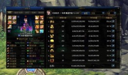 dnf最新爆料新副本