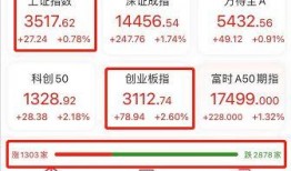 今日投资公司爆料微博,揭秘行业内幕，深度解析投资新风向