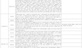 微笑爆料草莓视频大全最新,微笑爆料，带你领略最新潮流短视频盛宴