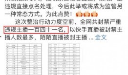 最新爆料主播名单,最新主播名单曝光，行业风云再起！