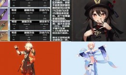 原神最新爆料女士,神秘背景与独特技能引玩家热议