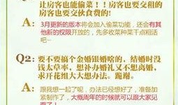 最新更新内容爆料,2023年创新成果盘点